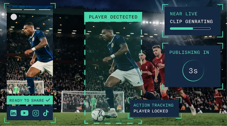 AI live video: automatic detection, near-live clip generation and multi-format publishing